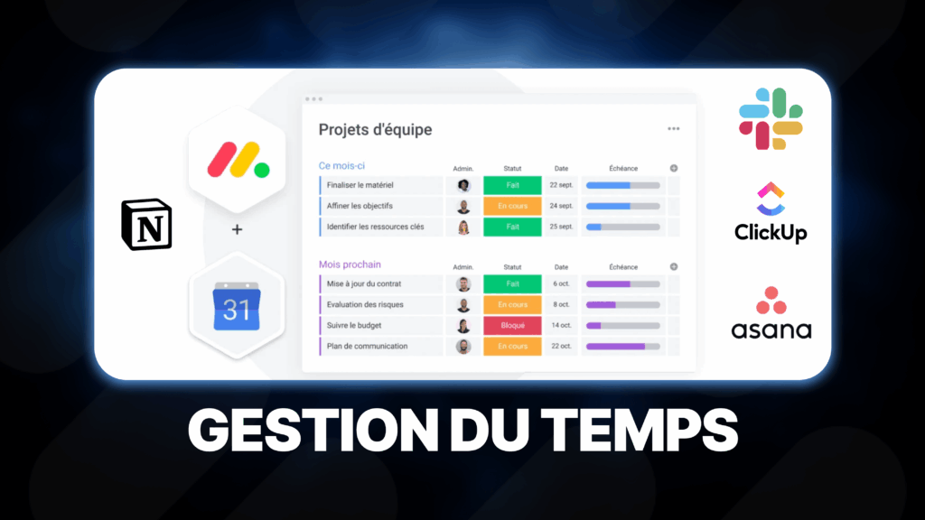 Gestion du temps avec outils collaboratifs monday, Notion, Asana et ClickUp.