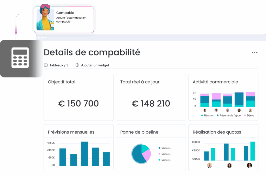 Automatisation comptable avec tableau de bord financier et suivi des performances en temps réel.