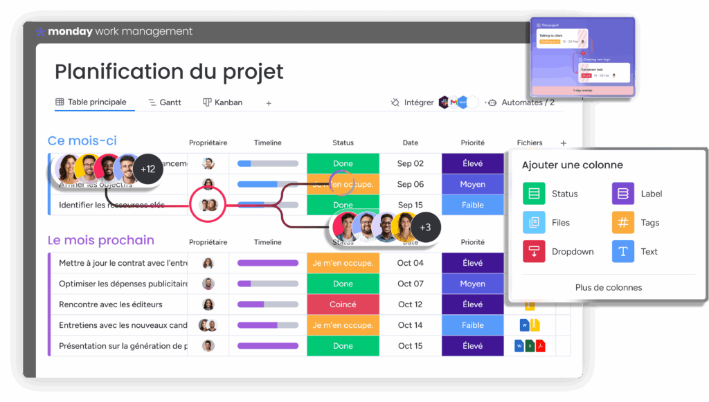 Tableau monday work management pour la gestion du travail avec planification et statuts des tâches.