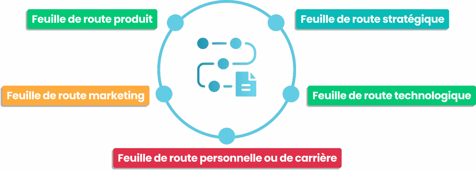 Sitemapcdatahttpsnoykniqoocomcentrakor Route De Vannesnull
