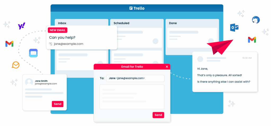 Intégration Trello avec emails et outils externes pour transformer messages en tâches automatisées.