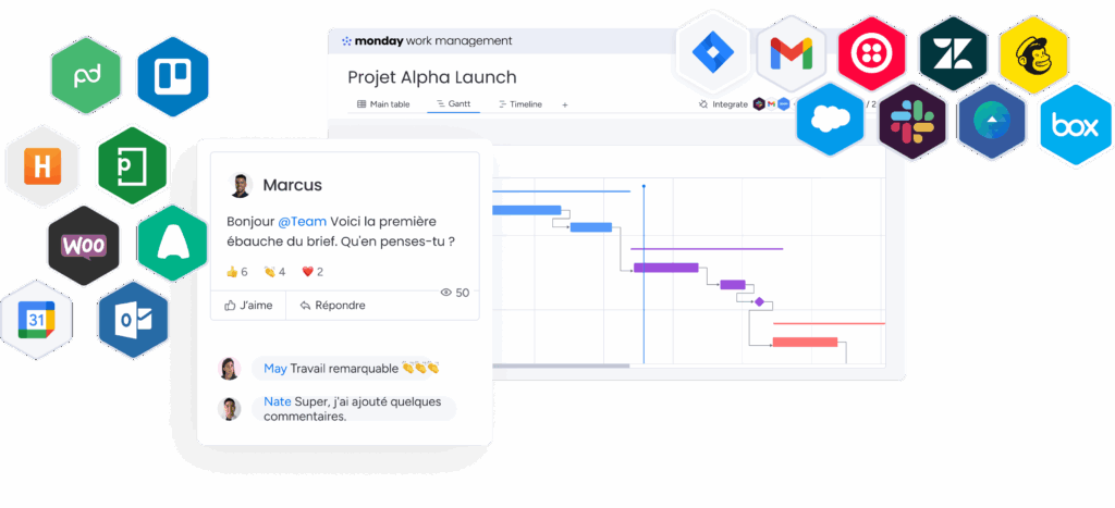 Comparatif monday vs Trello avec intégrations outils métiers et collaboration projet en équipe.