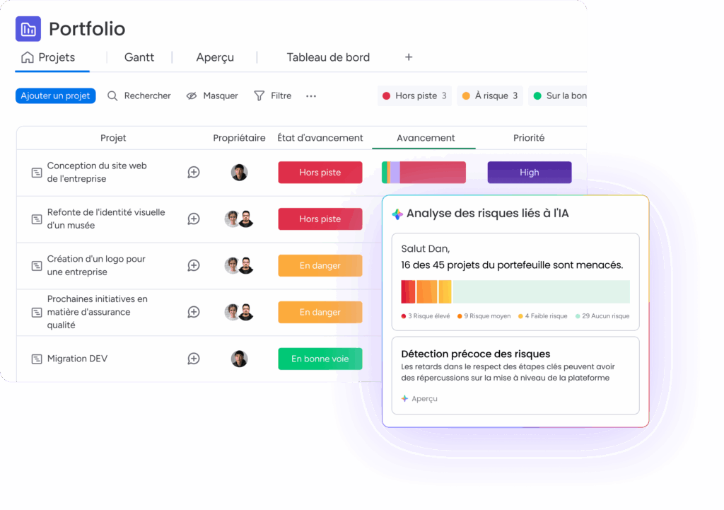 Interface monday.com pour gestion de projets et automatisation des workflows avec analyse des risques.