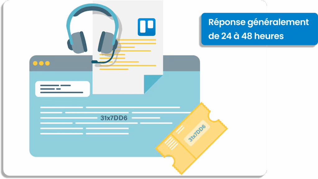 Support client Trello avec ticket assistance et délai réponse 24 à 48 heures.