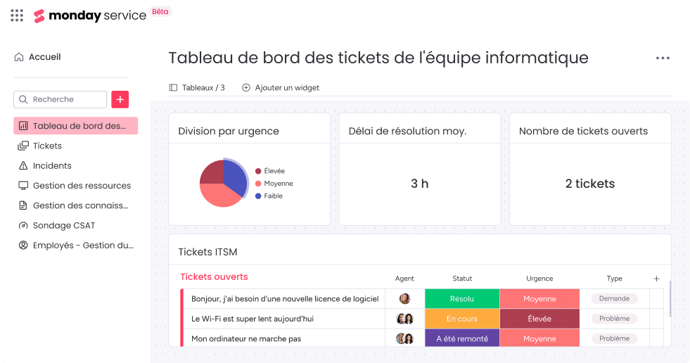 Vue principale des tickets dans monday Service avec interface française