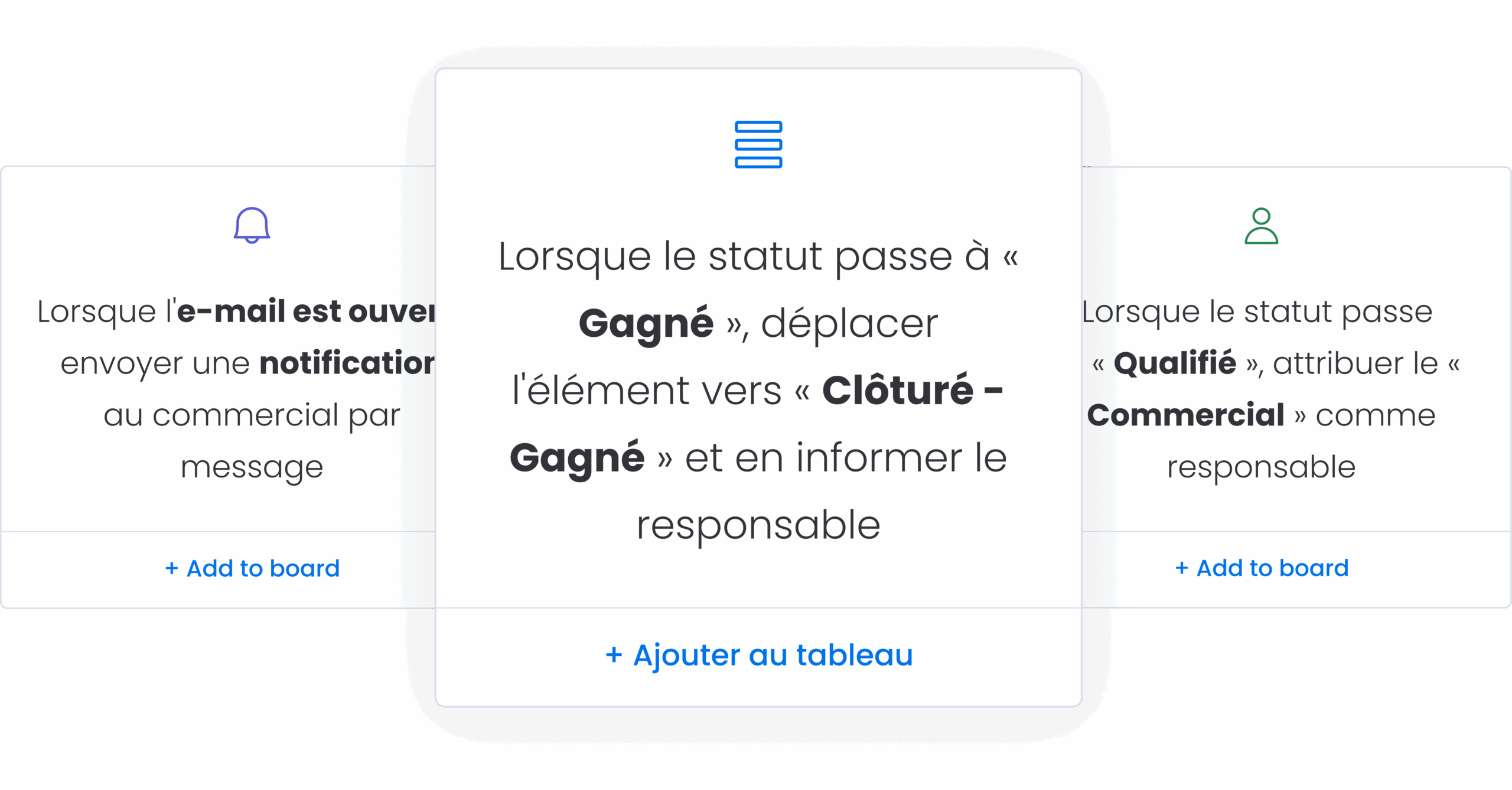 Automatisation CRM statut gagné notification responsable workflow ventes agence CRM.