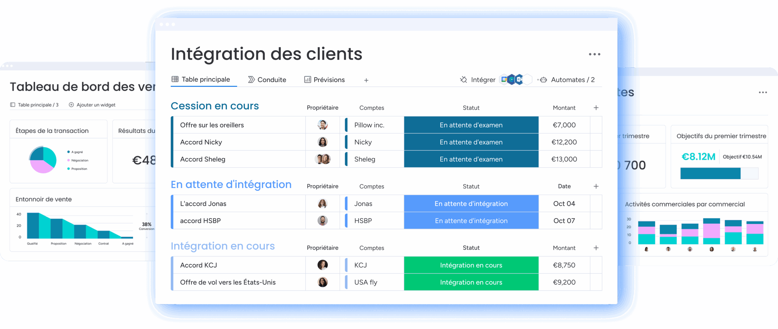 Intégration clients CRM pipeline ventes suivi comptes automatisation agence CRM.
