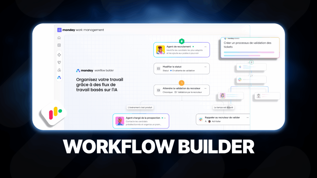 Interface Monday Workflow Builder avec automatisations et flux de travail basés sur l’IA.