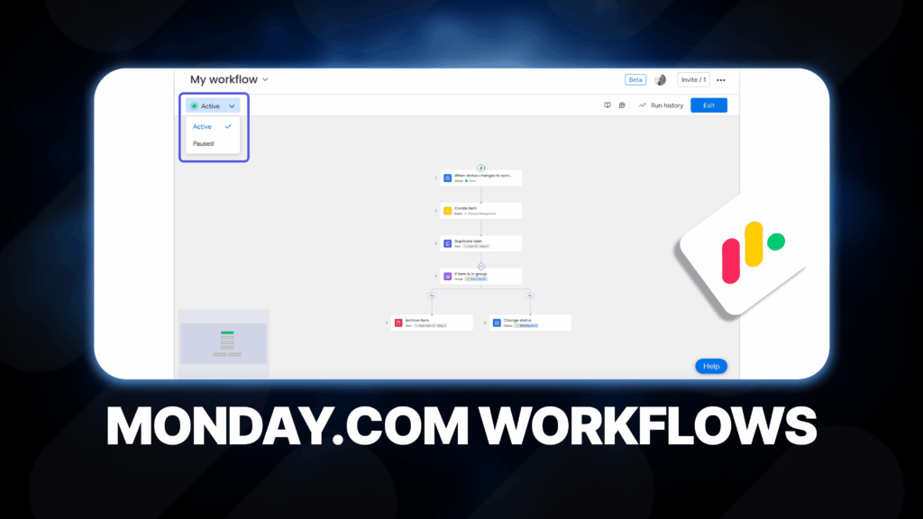 Workflow construit sur monday.com pour automatiser les process.