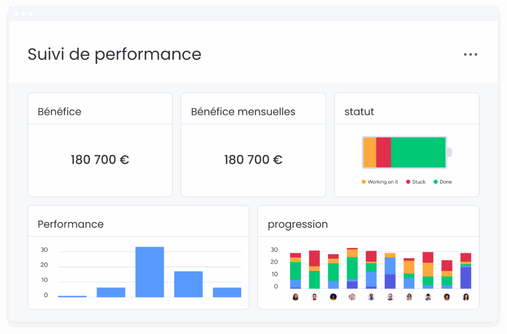 Comparatif monday vs Excel avec tableau de suivi de performance et indicateurs visuels