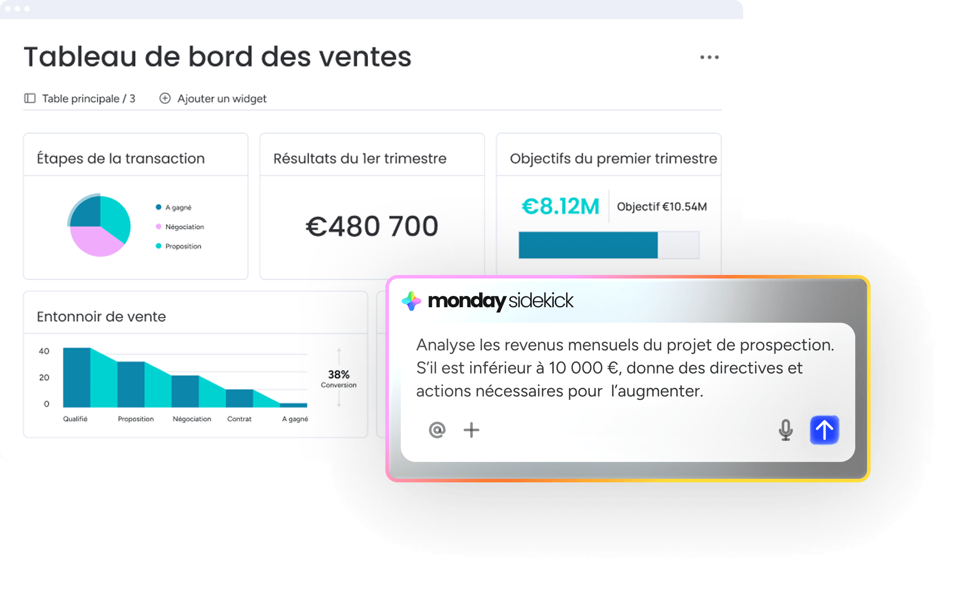 Analyse données CRM revenus mensuels pilotage ventes automatisation recommandations agence CRM.