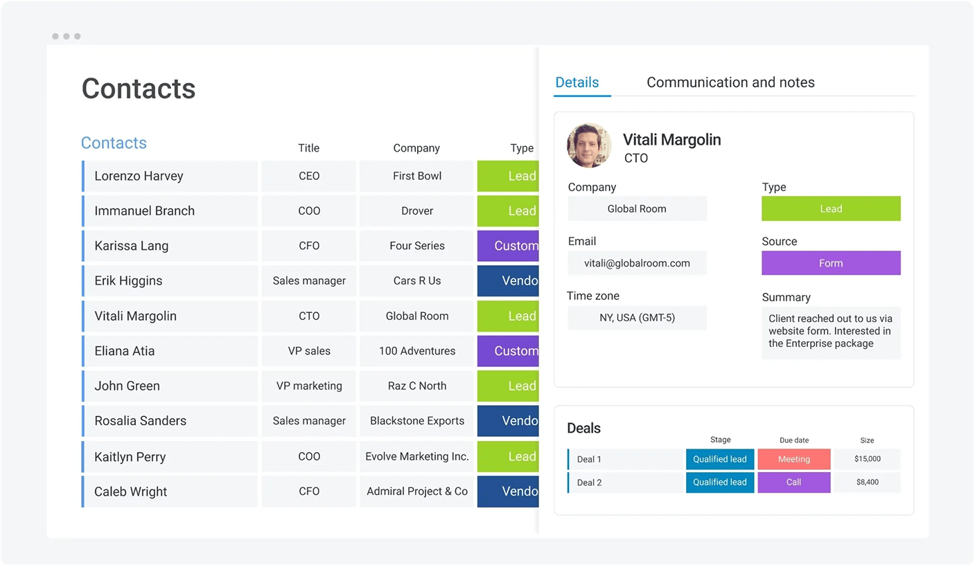Gestion contacts CRM suivi leads pipeline commercial données clients segmentation agence CRM.