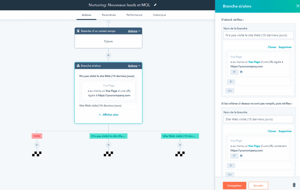 Constructeur de workflow HubSpot en francais avec branche si alors