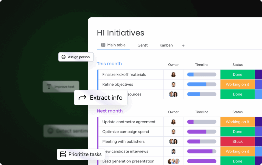 Vue tableau monday.com avec panneau d'actions IA (Assign person, Improve text, Extract info, Prioritize tasks)