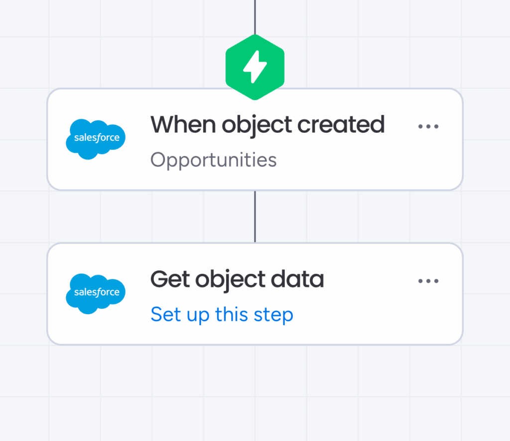 Déclencheur Salesforce en temps réel dans monday workflows : When object created Opportunities suivi de Get object data