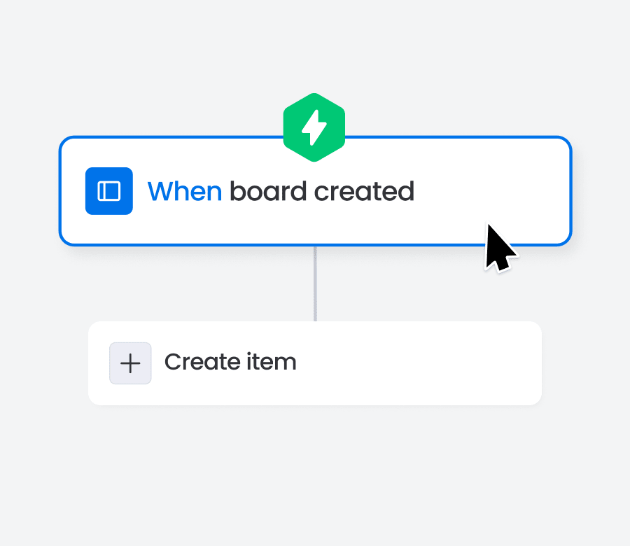 Bloc déclencheur When board created connecté à une action Create item dans monday.com Workflows