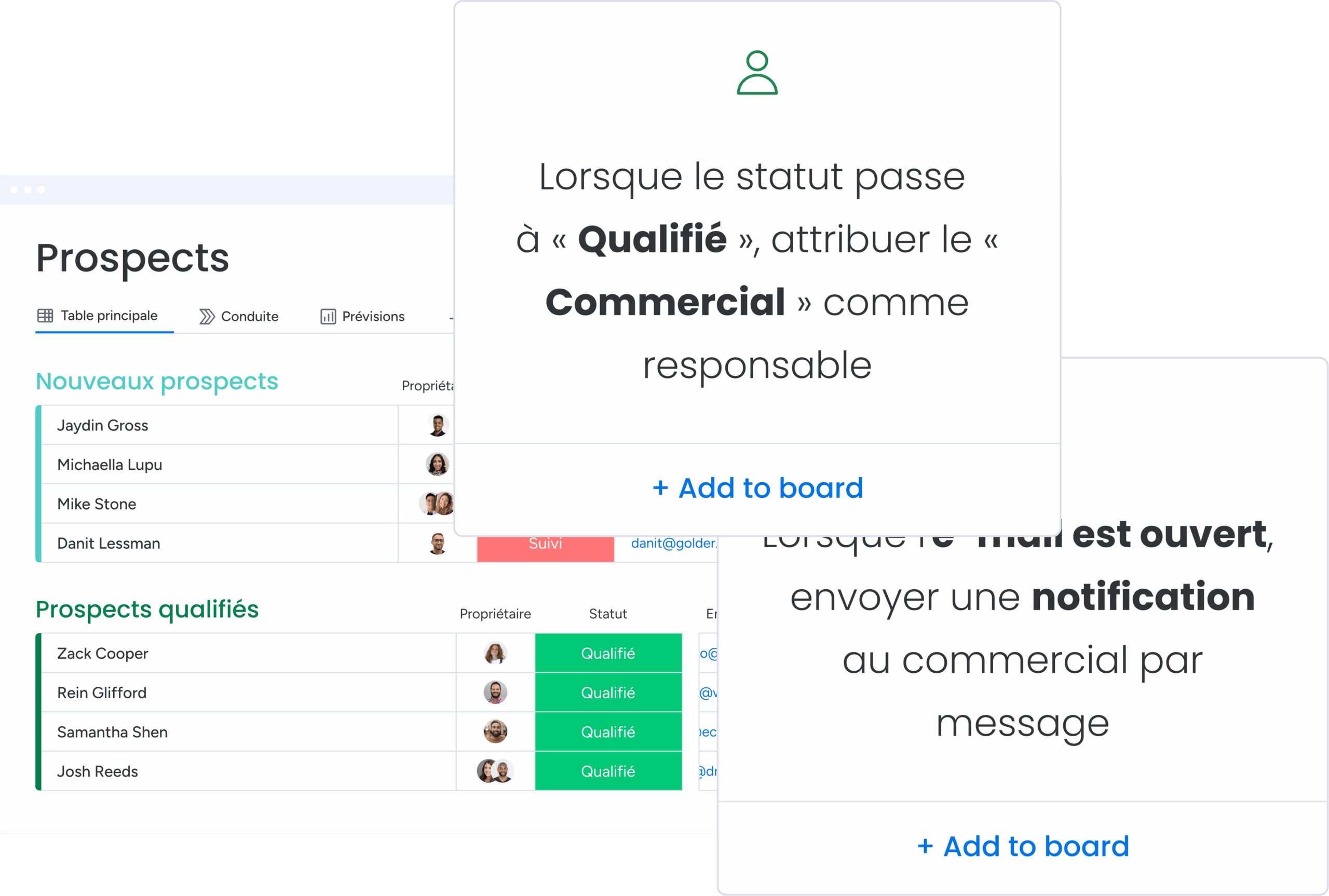 Automatisation CRM agence attribution leads et notification commerciale.
