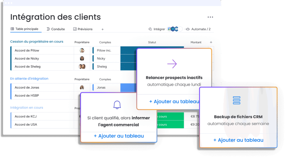 Interface d'intégration des clients affichant des exemples de règles d'automatisation sur la monday application.