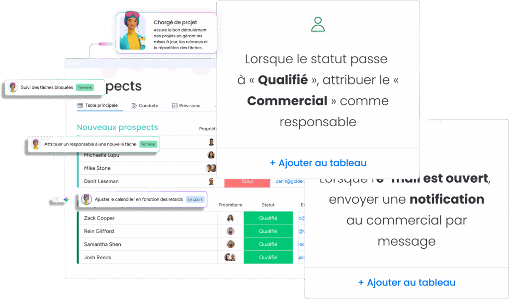 Interface de CRM collaboratif avec des règles d'automatisation pour la gestion des prospects.