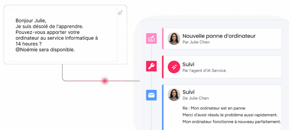 Assistant IA monday avec automatisation de tickets support et génération de réponses en langage naturel