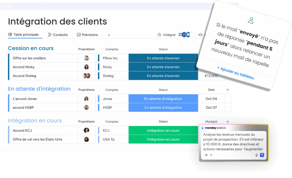 Automatisation commerciale par IA sur monday CRM, un atout dans le duel Pipedrive vs monday CRM.