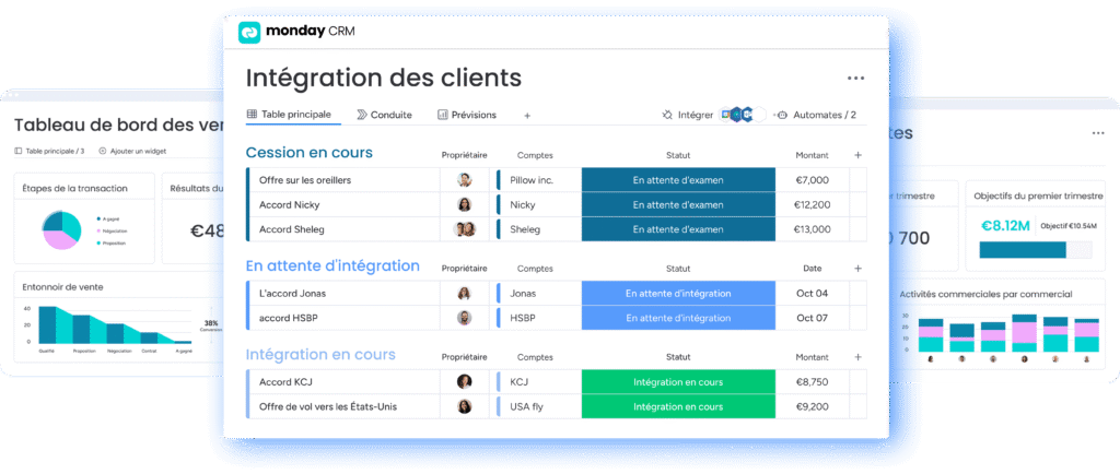 Interface de monday CRM centrée sur un tableau de bord pour l'intégration des clients.