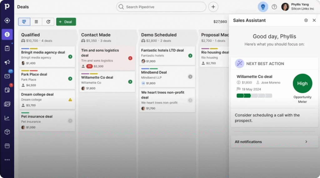 Gestion du pipeline de ventes sur Pipedrive, une alternative clé dans le match Pipedrive vs monday CRM.