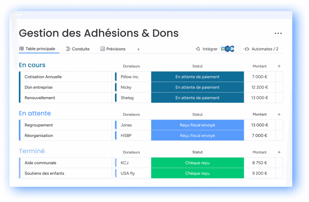 Tableau de suivi des reçus fiscaux et des cotisations sur l'interface d'un CRM association.