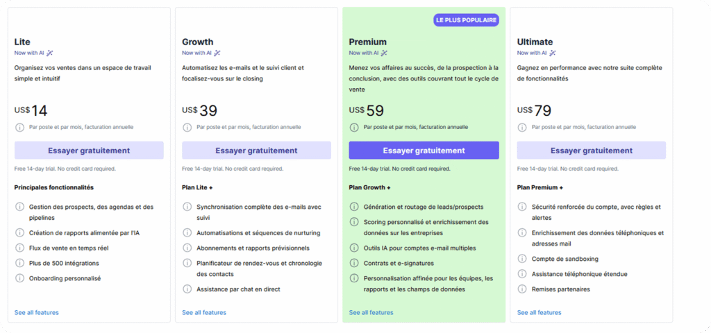 Détail des tarifs Pipedrive en 2026 pour le comparatif Pipedrive vs monday CRM.