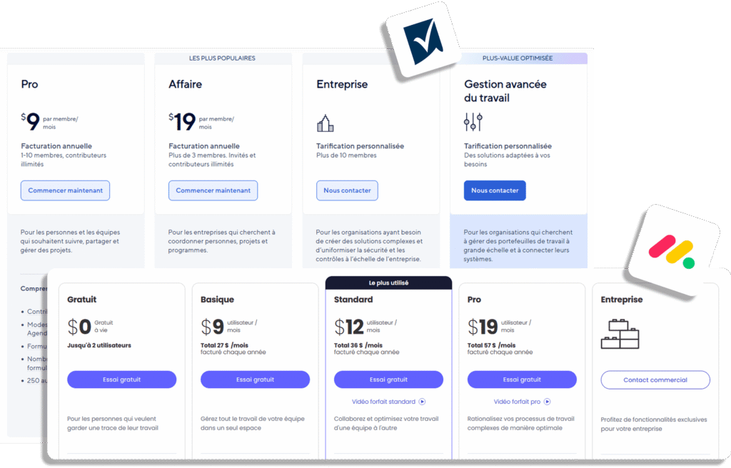 Grille de prix et abonnements pour un duel Smartsheet vs monday.