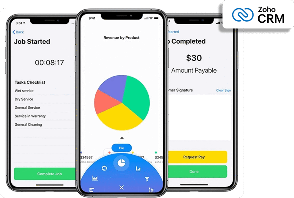 `Interface de l'application mobile Zoho CRM avec graphiques sur plusieurs smartphones.`