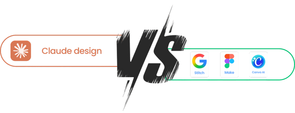 Comparatif VS entre Claude Design et ses concurrents Google Stitch, Figma Make et Canva AI.