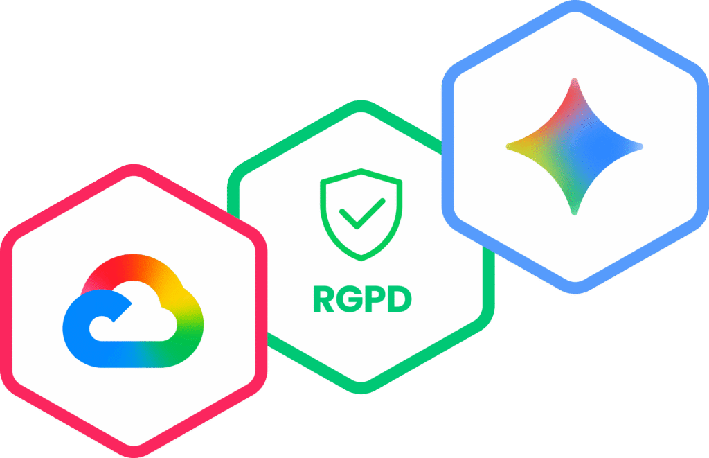 Logos Google Cloud, RGPD avec bouclier et icône Gemini dans des hexagones.
