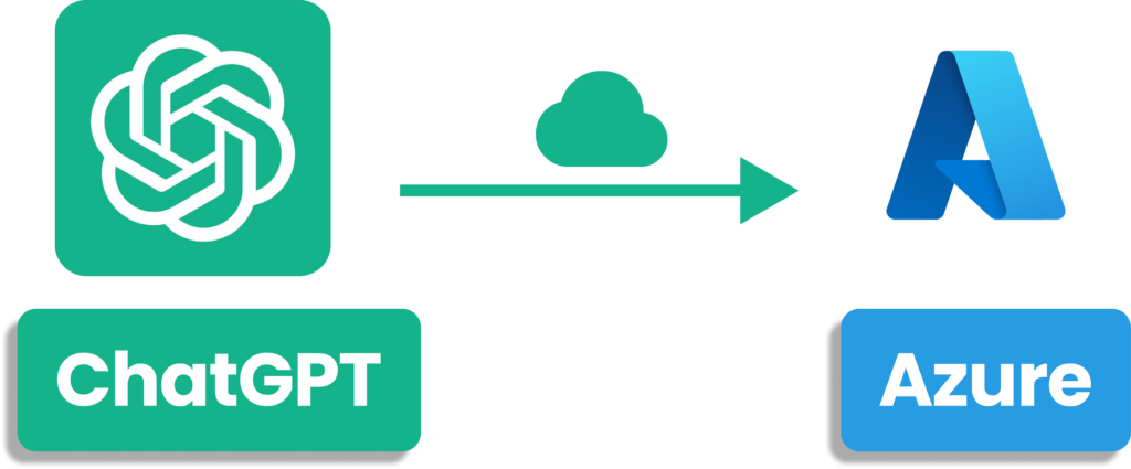 Schéma de la dépendance de ChatGPT envers l'infrastructure cloud Azure. Mot clé : Claude AI vs ChatGPT.
