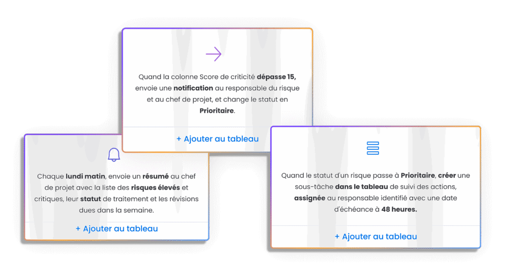 Trois exemples d'automatisations monday.com pour optimiser la gestion des risques du projet.