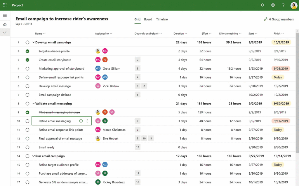 Gestion des tâches et des dépendances dans Microsoft Project pour un comparatif monday vs microsoft project.