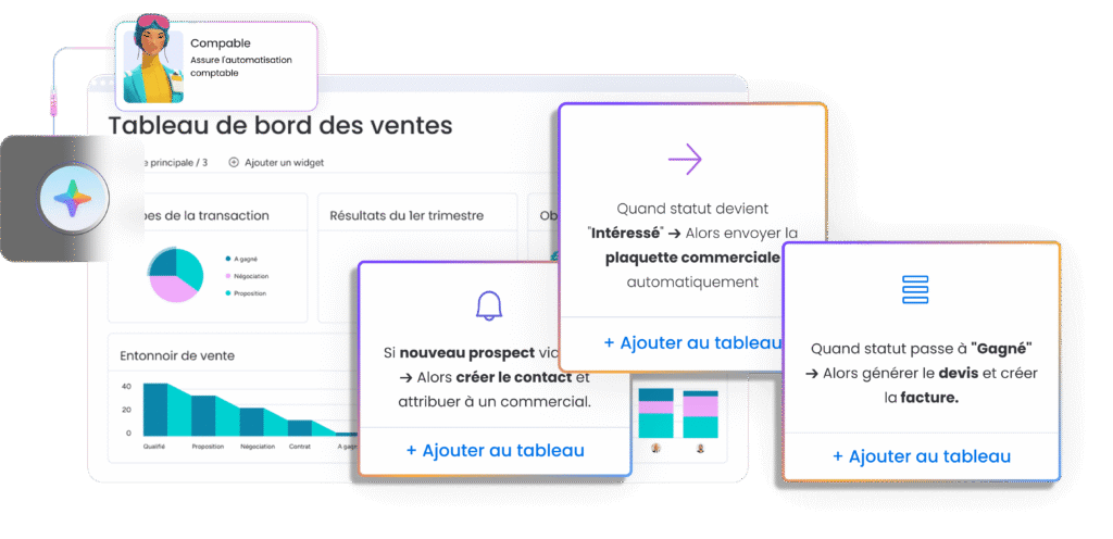 Automatisations et agents IA sur monday.com : comparatif monday vs microsoft project.