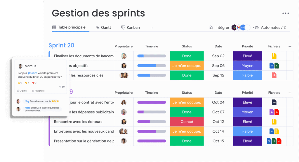 Gestion des sprints sur monday.com : comparatif monday vs microsoft project.