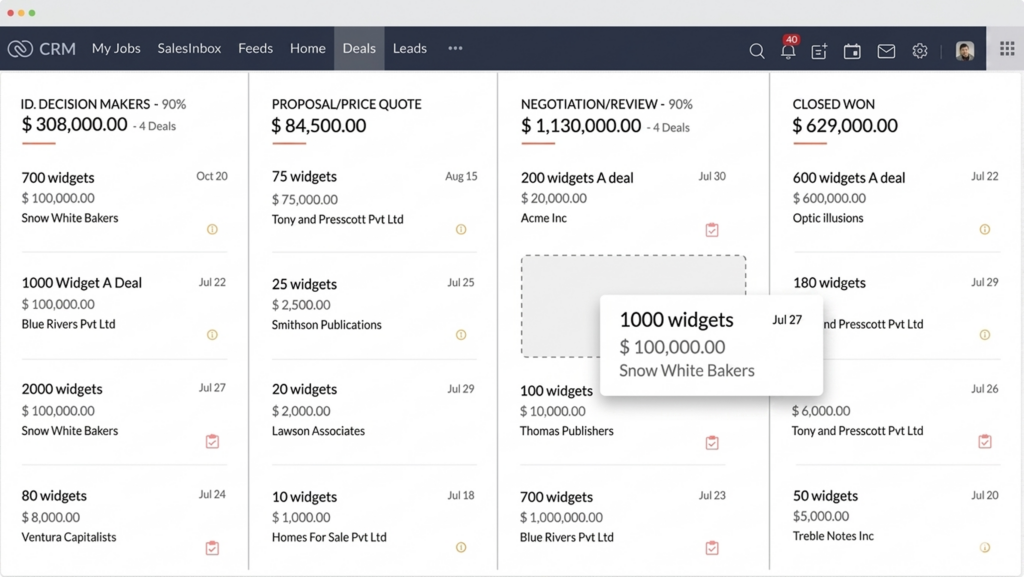 Vue Kanban du pipeline des opportunités et des ventes dans l'interface Zoho CRM.