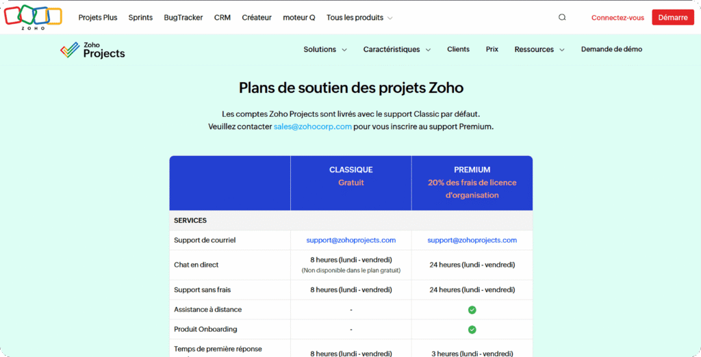 Tableau des plans de soutien Zoho Projects pour un comparatif monday vs Zoho CRM.