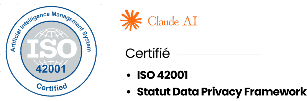 Certification ISO 42001 et statut Data Privacy Framework pour Claude AI.