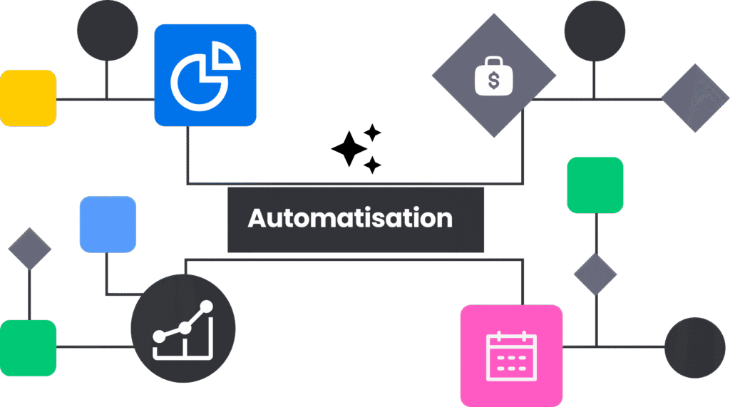 Schéma d'automatisation de workflows avec agents IA interconnectés.