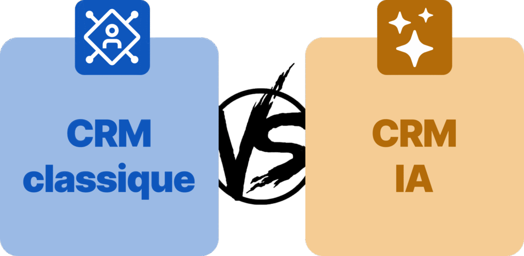 Visuel comparatif opposant un CRM classique à un CRM IA.
