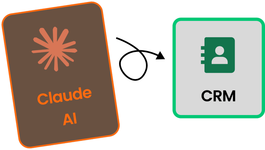 Schéma illustrant l'intégration de Claude AI dans un système CRM.