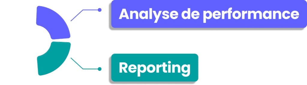 Infographie sur l'analyse de performance et le reporting.