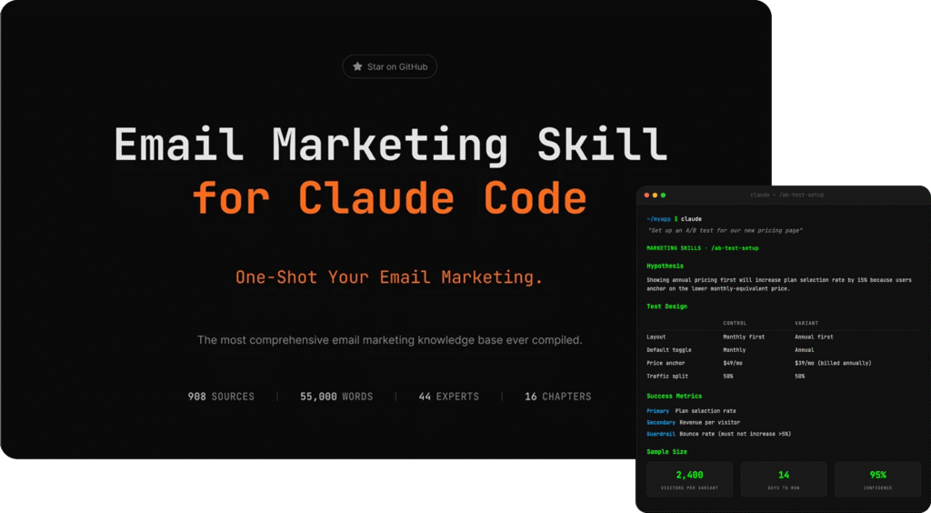 Présentation du skill d'email marketing pour Claude Code.