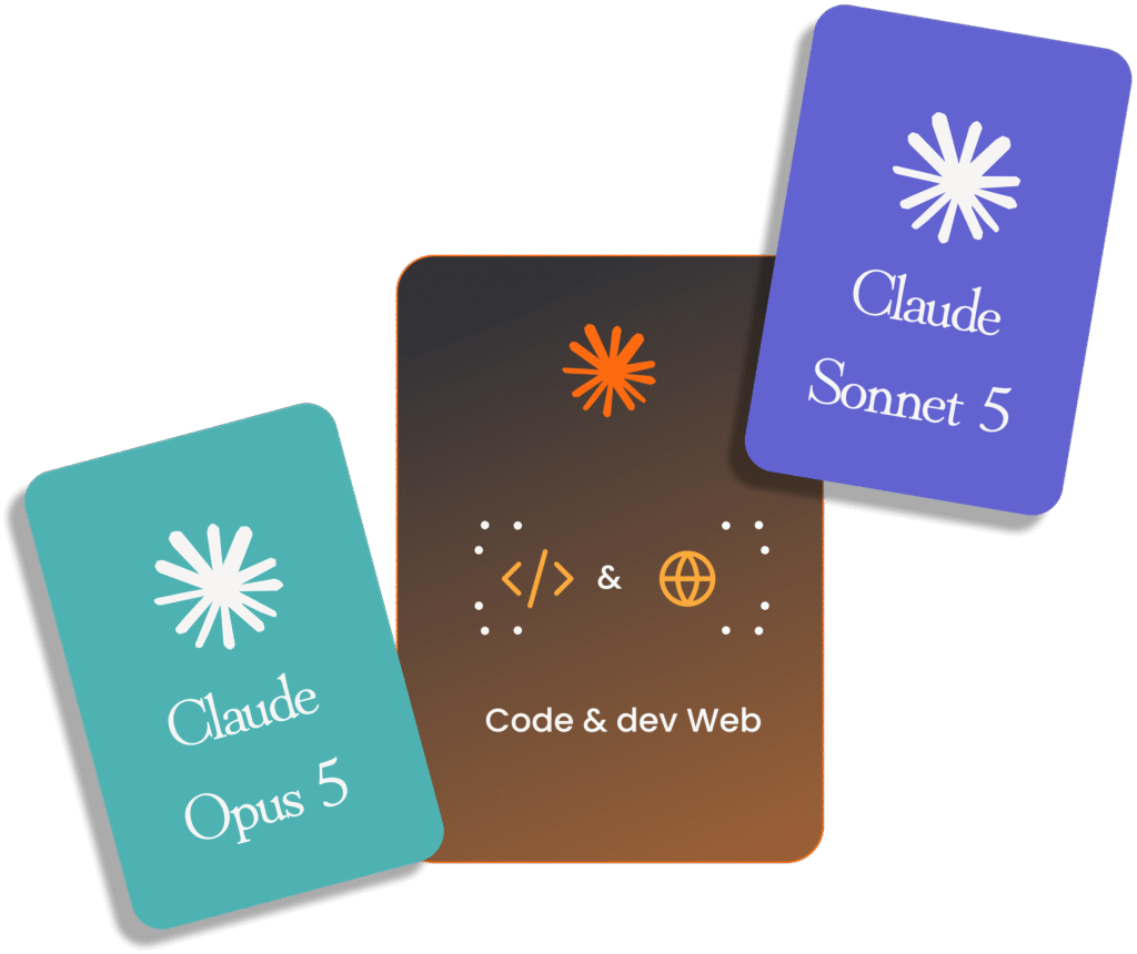 Cartes Claude Opus 5 et Claude Sonnet 5 autour d'une carte centrale Code & dev Web.