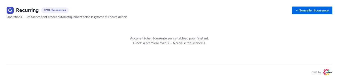 Vue Recurring vide : « Aucune tâche récurrente sur ce tableau pour l'instant »