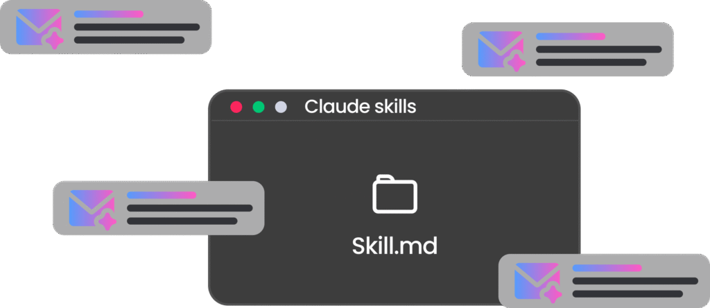 Schéma d'automatisation de séquences email avec un fichier Skill.md dans Claude Skills.
