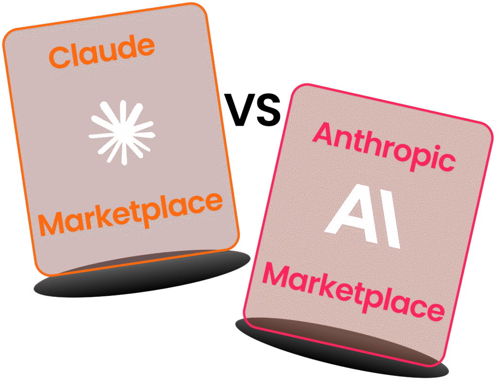 Comparaison entre Claude Marketplace et Anthropic AI Marketplace.